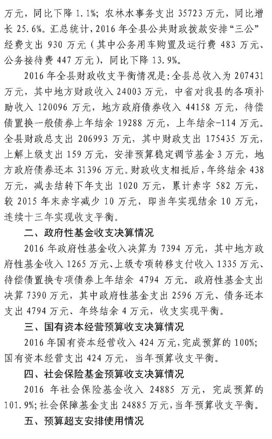 关于柞水县2016年财政决算报告（公开）_页面_2.jpg